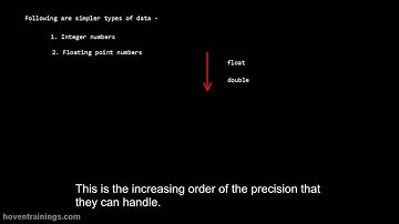 Lecture 4 - Data Types in C | C/C++ Video Tutorials and Lectures for Beginners
