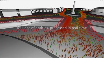 Siemens Sheffield Advanced Multi-model Simulator (S2AM)