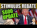 Understanding Tariff Rebates and Economic Implications
