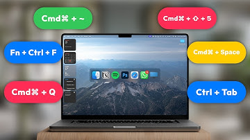 20 MacBook Keyboard Shortcuts You Need To Know