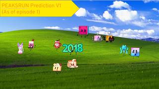 PEAKSRUN Prediction V1 (As of episode 1)