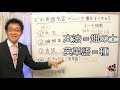 Q&A 限られた時間でどのメニューを優先的にこなせばいいの？