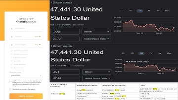 How To Mine BitCoin (BTC) With Nicehash Miner on PC Tutorial