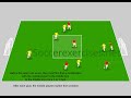 Practice match with 2 central midfielders  soccer exercises 79