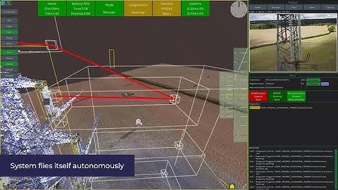 Aerial inspection of live National Grid assets from Beyond Visual Line of Sight