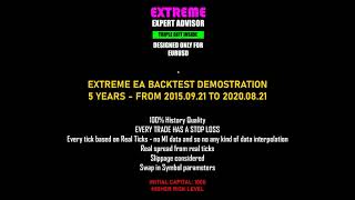 EXTREME Expert Advisor - 5 years backtest 100% History Quality - MT5