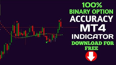100% Non repend binary MT4 indicator download for free
