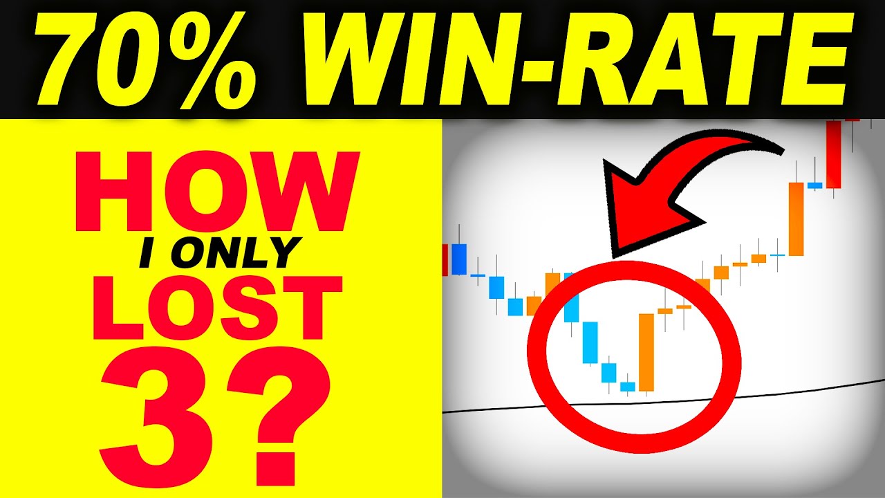 How this Trading Strategy has MORE than 70% WIN RATE with Proof