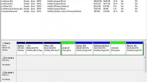 How To Delete the undeletable Disk Partitions Using Command Prompt or DISKPART in Windows