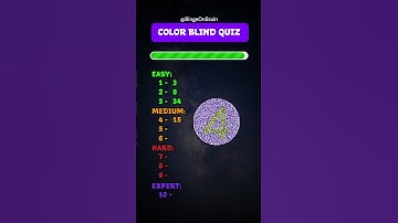 👁️🎨 Colorblind Test: Can You Guess the Hidden Number? 🔢🧠