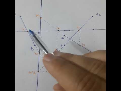 محاضرة 4 هندسة وصفية اثار المستقيم