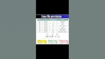 #lin #linux #openstack #cloudcomputing #network #technology