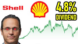 Shell Stock | Should You Buy Now? BIG DIVIDEND | Shell (SHEL) Stock Analysis Net Worth