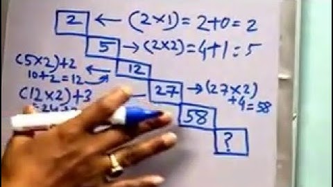 Number Puzzles (Video) Solutions - Competitive Exam Tricks by Puzzle Duniya