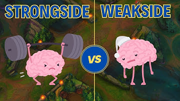 WHAT DOES STRONGSlDE AND WEAKSIDE MEAN IN LEAGUE ???