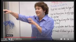 Promoting Higher Order Thinking Through Scaffolding- SIOP