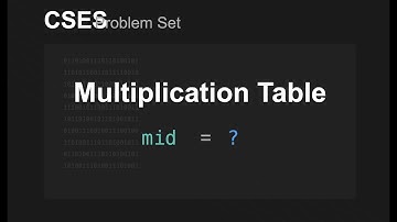 CSES Multiplication Table | O(n log n) Solution Explained! 🔥