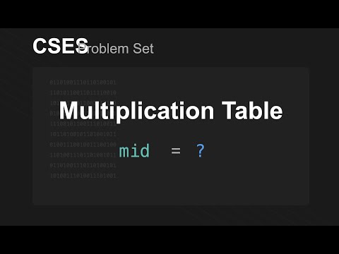 CSES Multiplication Table | O(n log n) Solution Explained! 🔥