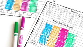 Individual Student Behavior Chart for Special Education and RTI