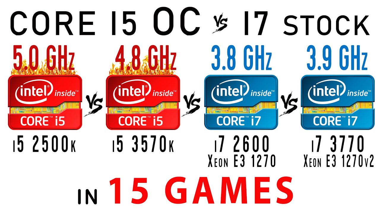 i5 2500k OC vs i5 3570k OC vs i7 2600 (E3 1270) vs i7 3770 (E3 1270v2) in  15 Games - YouTube