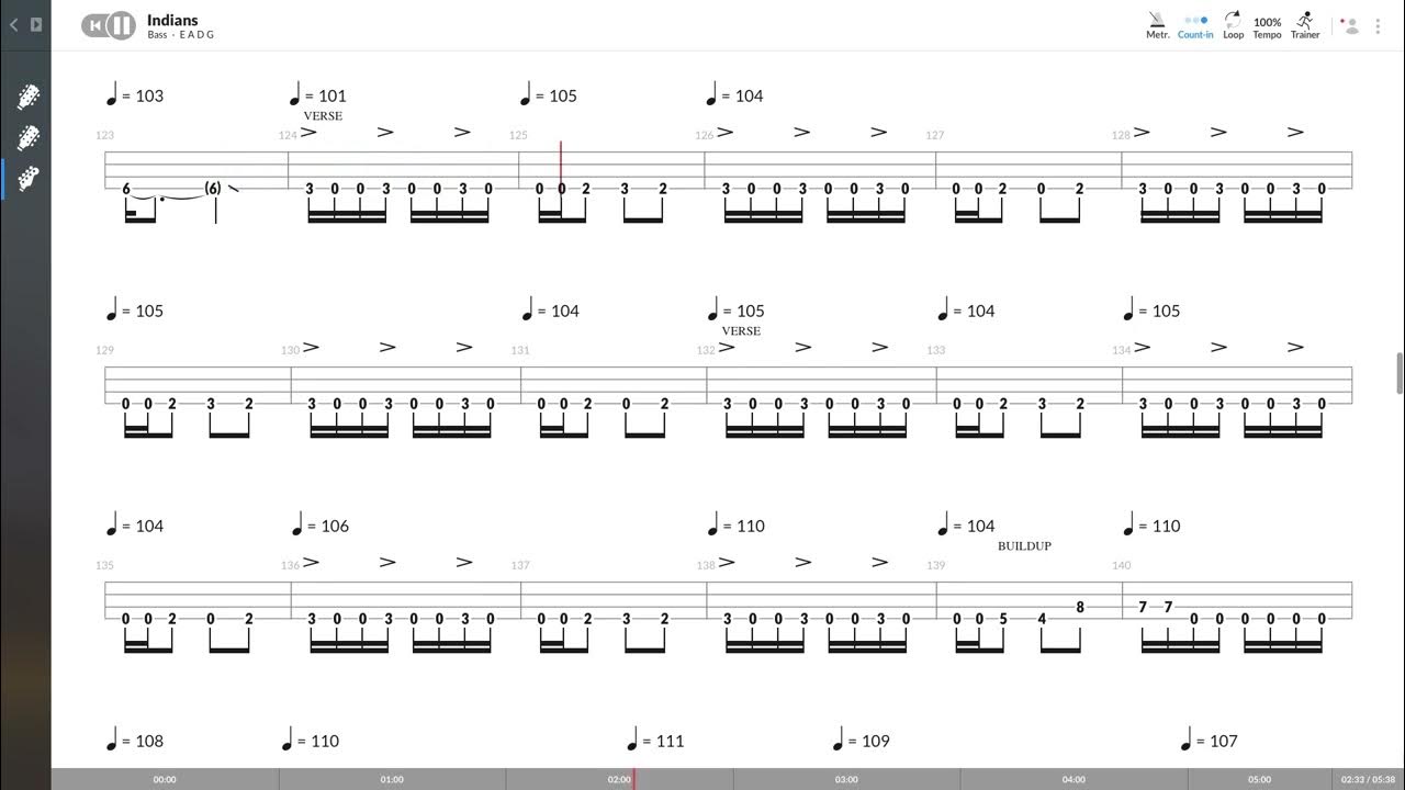 Anthrax - Indians (BASS TAB PLAY ALONG) - YouTube