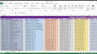 crear tabla codigo ascii en excel  parte 1