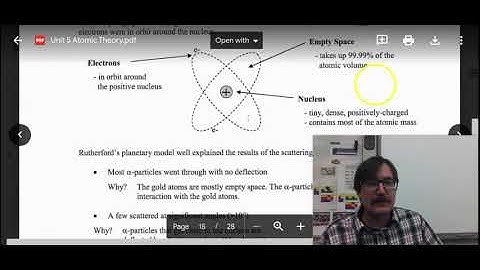 U5 Physics 30 Lesson 5 Notes on Models of the Atom