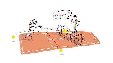 Quelles sont les règles au tennis ?