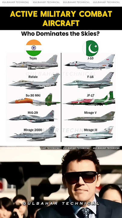 India vs Pakistan: 2025 Fighter Jet Comparison! 🌐