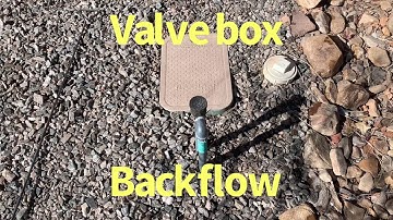 Irrigation spring start up