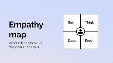 Empathy map for UX designers