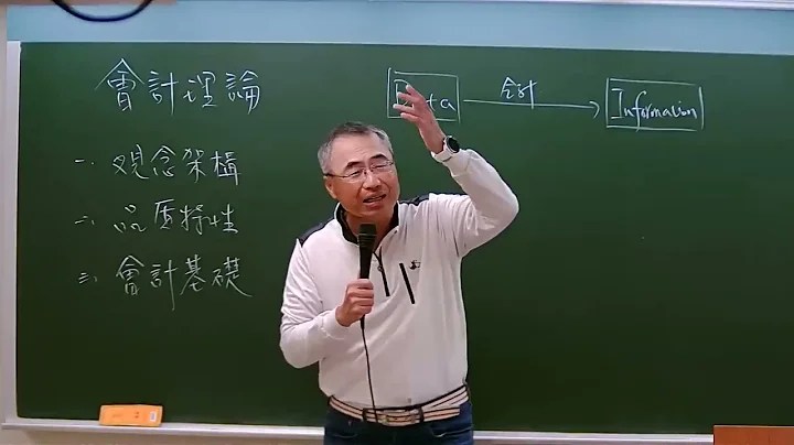 112高普-会计学-郝强-志光数位学院 - 天天要闻