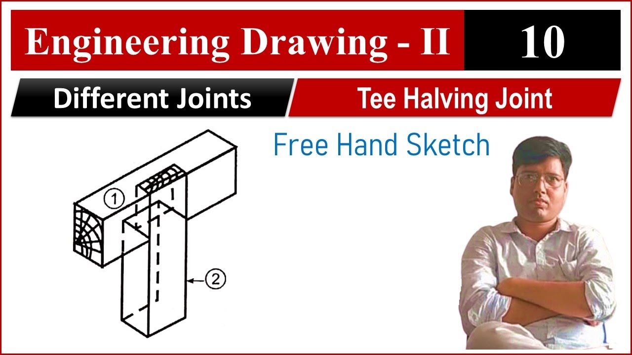 SOLVED: H.W Assemble the parts of the drill jig shown in Fig. below and draw,  i sectional view from the front and (ii view from above. M20 216 54 84  SLOTTED CHEESEHEAD