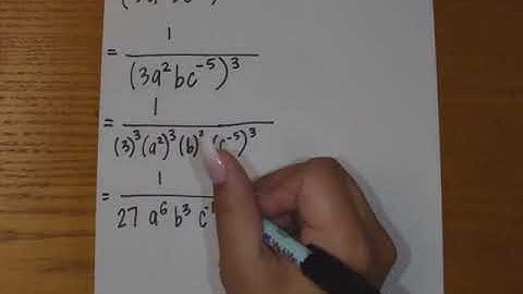Evaluate, Exponent Rules, Product Rule, Quotient Rules, Negative Exponent Rule, Power Rule
