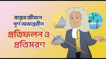 আলোর প্রতিফলন ও প্রতিসরণ | Reflection & Refraction | SSC Physics | Animated Video | Shikho