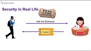 Security Protocols: Lecture 2a (A Life Full of Bugs)