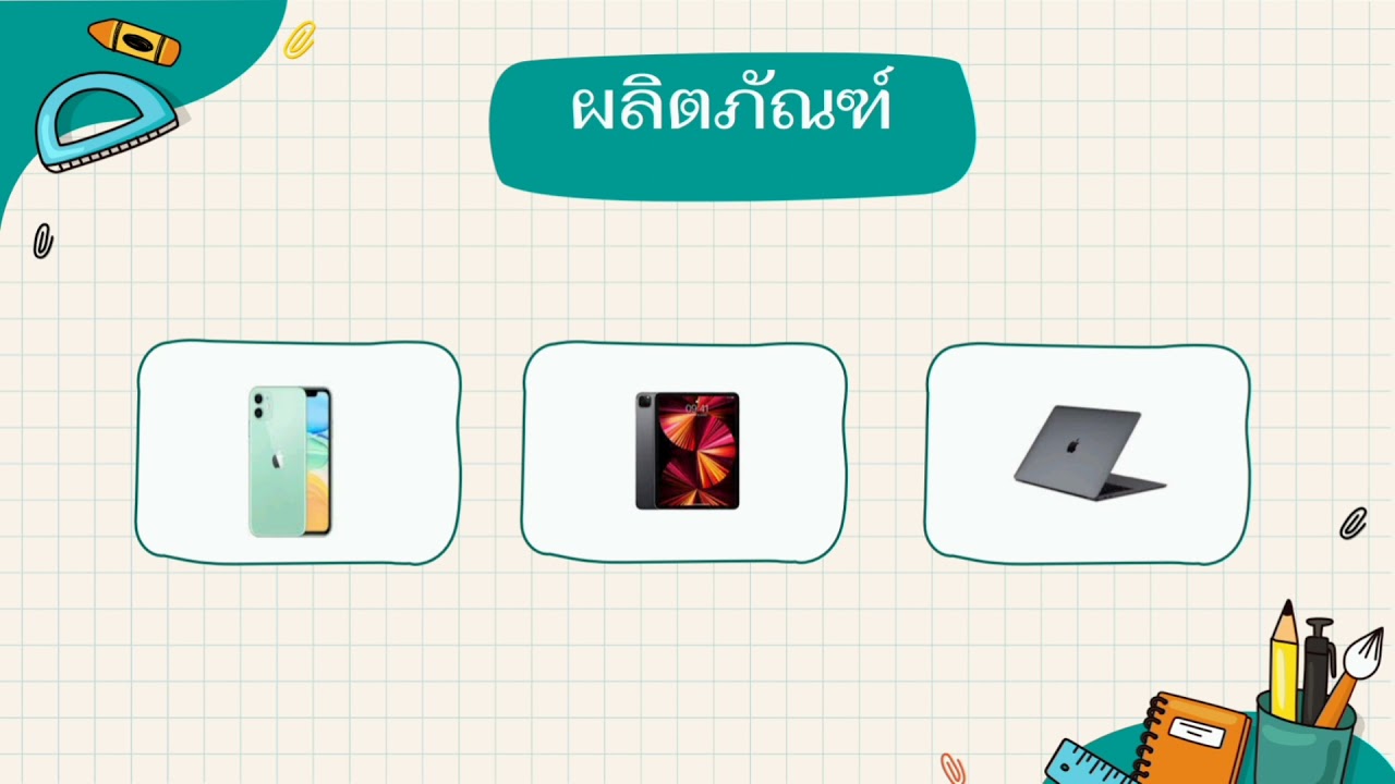 สภาพแวดล้อมภายใน  Update  วิเคราะห์สภาพแวดล้อมภายใน-นอกบริษัท ?