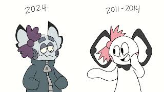 Youre Fully Articulated??