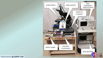 Demo video about electrical noise sources