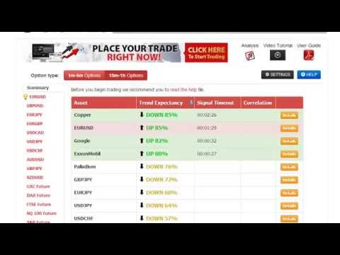 Best binary option 2014