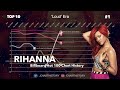 Rihanna | Billboard Hot 100 Chart History (2005-2020)