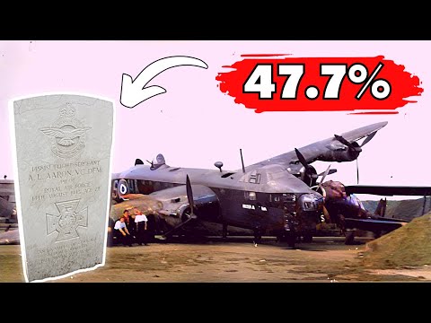 Video: Losses of Russia / USSR in the war against fascism: the language of numbers