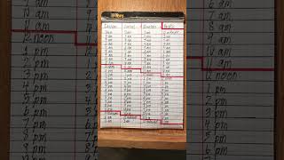 Time Zone Chart, pause & screenshot, edit & print.