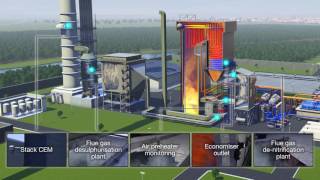 Is your combustion process as efficient as it could be?