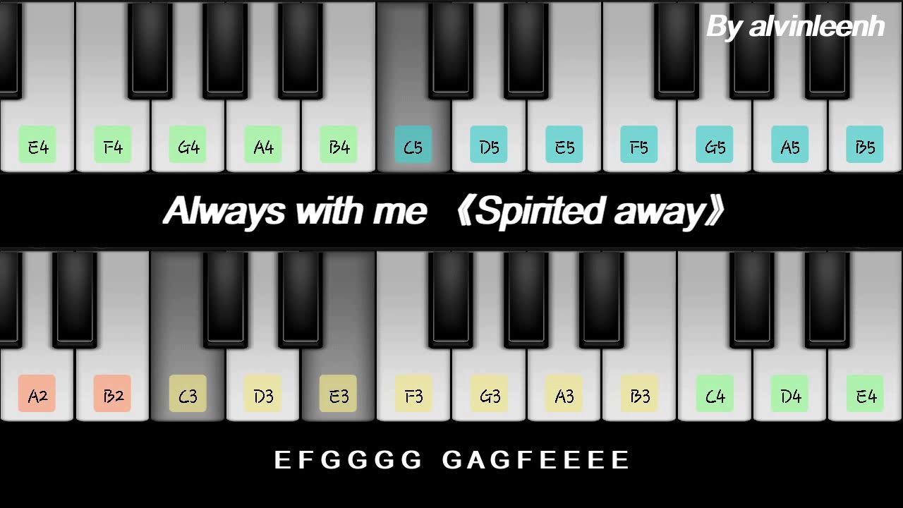 58 Always With Me Easy Piano Sheet Spirited Away Movie Theme Youtube