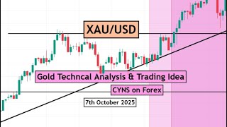 XAUUSD Analysis Today | GOLD Technical Analysis for 7th October 2025 by CYNS on Forex