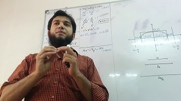 ECAT (APTITUDE TEST) XII Math Chap: Ellipse - Shortcut by Sir Ahsan Abdullah Patel - Part 1