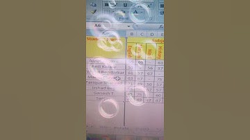 Microsoft Excel Shortcuts Ctrl 0 #Shorts