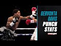 Gervonta Davis Carries Dynamite in His Gloves