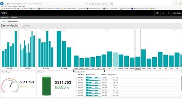 SSRS 2016 New Features